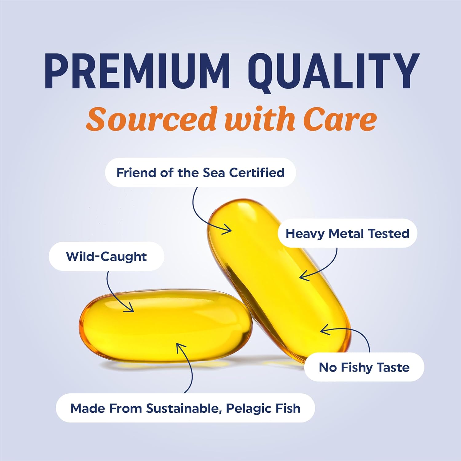 Triple Strength Omega 3 Fish Oil 3600 mg 180 Softgels (Pack of 1) PODCITY